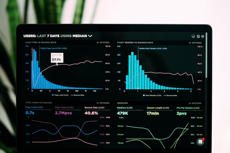Banking Dashboard